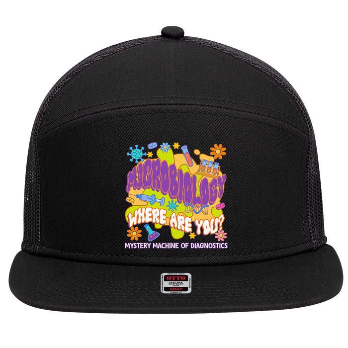 Microbiology Mystery Machine Of Diagnostics Lab Week 2025 7 Panel Mesh Trucker Snapback Hat