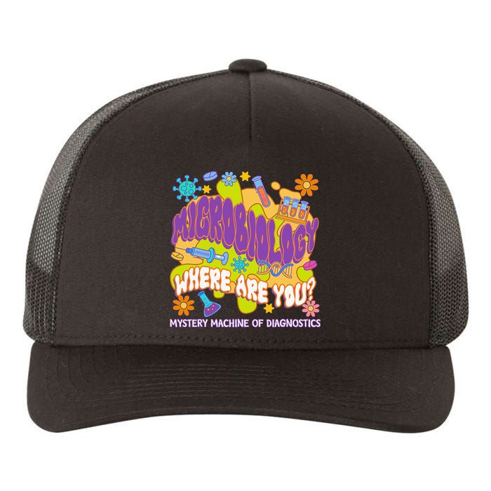 Microbiology Mystery Machine Of Diagnostics Lab Week 2025 Yupoong Adult 5-Panel Trucker Hat