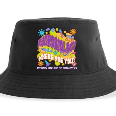 Microbiology Mystery Machine Of Diagnostics Lab Week 2025 Sustainable Bucket Hat