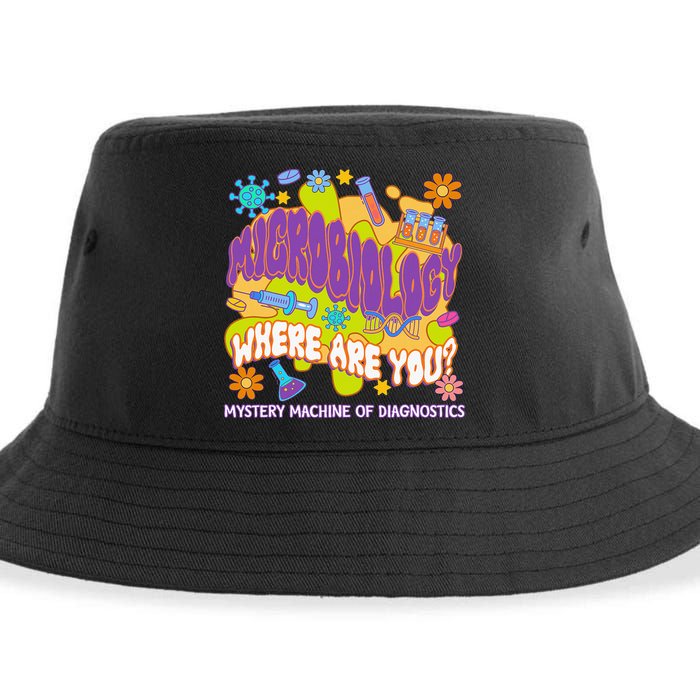 Microbiology Mystery Machine Of Diagnostics Lab Week 2025 Sustainable Bucket Hat