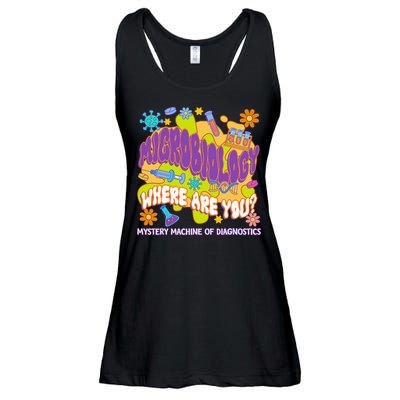 Microbiology Mystery Machine Of Diagnostics Lab Week 2025 Ladies Essential Flowy Tank