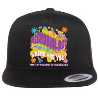 Microbiology Mystery Machine Of Diagnostics Lab Week 2025 Flatbill Hat