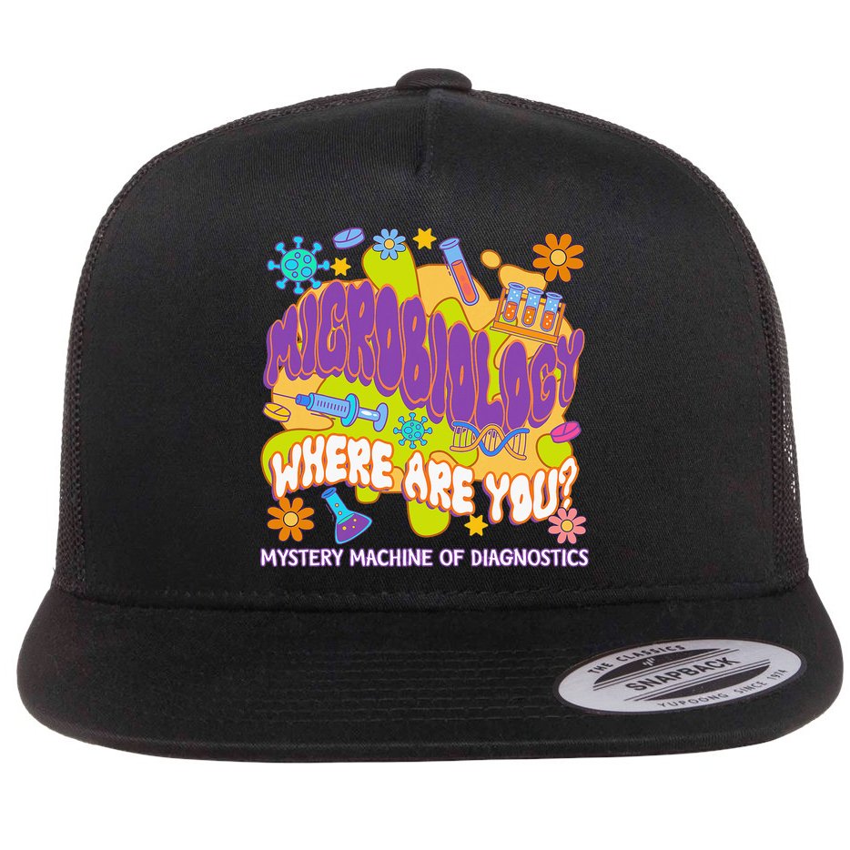 Microbiology Mystery Machine Of Diagnostics Lab Week 2025 Flatbill Hat