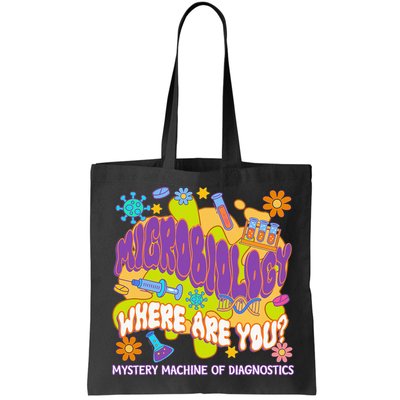 Microbiology Mystery Machine Of Diagnostics Lab Week 2025 Bag