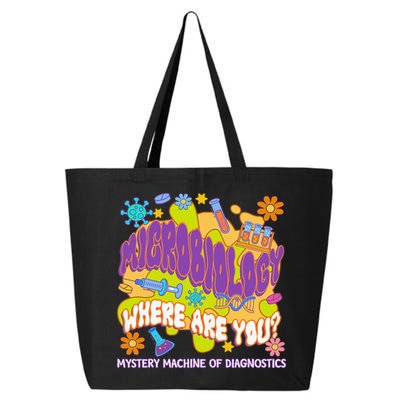 Microbiology Mystery Machine Of Diagnostics Lab Week 2025 25L Jumbo Tote