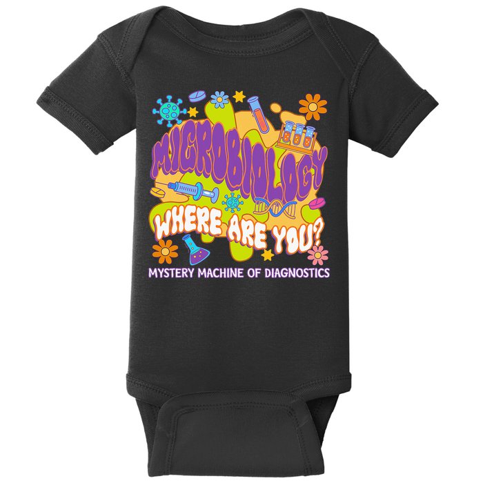 Microbiology Mystery Machine Of Diagnostics Lab Week 2025 Baby Bodysuit