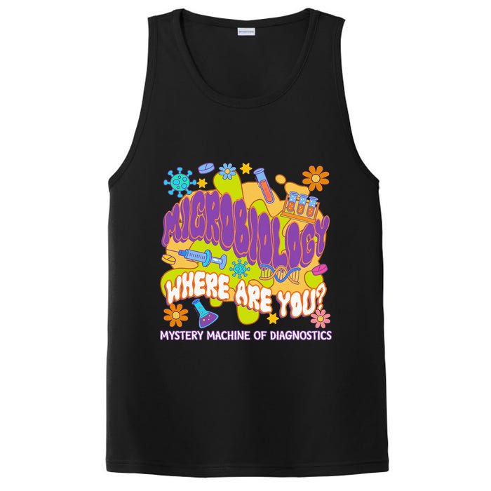 Microbiology Mystery Machine Of Diagnostics Lab Week 2025 PosiCharge Competitor Tank