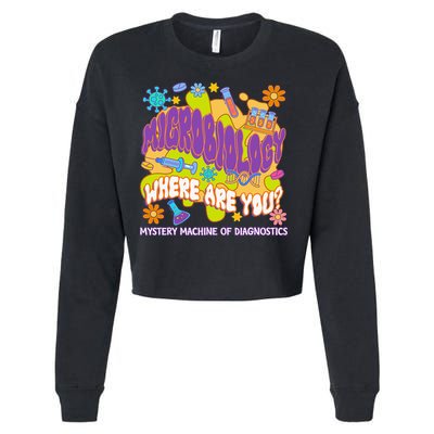 Microbiology Mystery Machine Of Diagnostics Lab Week 2025 Cropped Pullover Crew