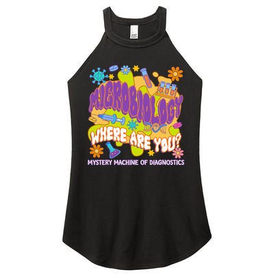 Microbiology Mystery Machine Of Diagnostics Lab Week 2025 Women's Perfect Tri Rocker Tank