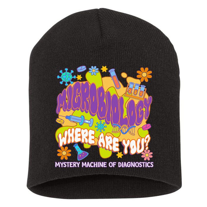 Microbiology Mystery Machine Of Diagnostics Lab Week 2025 Short Acrylic Beanie