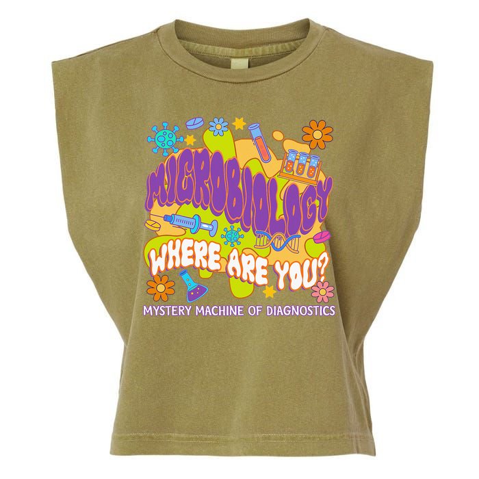 Microbiology Mystery Machine Of Diagnostics Lab Week 2025 Garment-Dyed Women's Muscle Tee