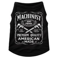 Machinist Machine Operator Engine Driver Doggie Tank