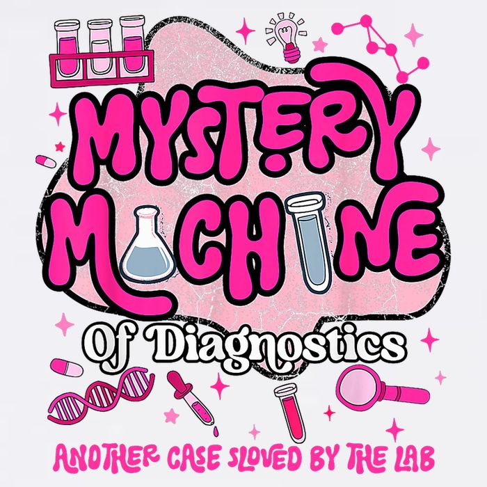 Mystery Machine Of Diagnostics Lab Week 2025 Med Lab Tech  Poster