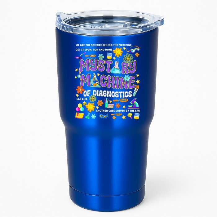 Mystery Machine of Diagnostics Lab Week 2025 Tumbler