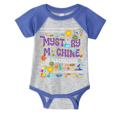 Mystery Machine of Diagnostics Lab Week 2025 Infant Baby Jersey Bodysuit