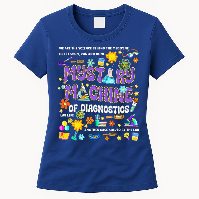 Mystery Machine of Diagnostics Lab Week 2025 Womens T-Shirt