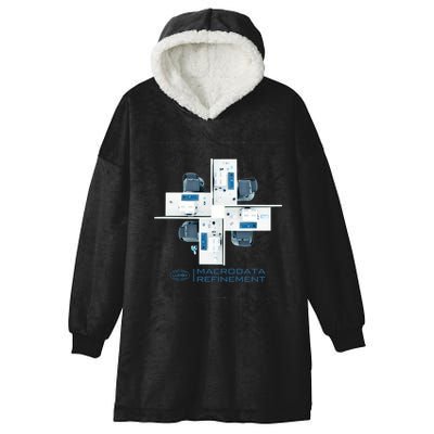 Mdr Macrodata Refinement Lumon Industries Hooded Wearable Blanket