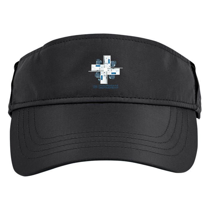 Mdr Macrodata Refinement Lumon Industries Adult Drive Performance Visor