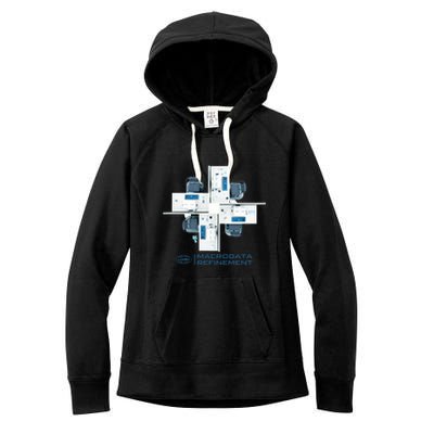 Mdr Macrodata Refinement Lumon Industries Women's Fleece Hoodie