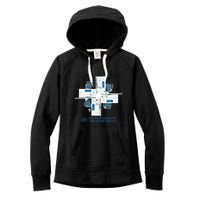 Mdr Macrodata Refinement Lumon Industries Women's Fleece Hoodie