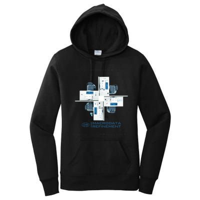 Mdr Macrodata Refinement Lumon Industries Women's Pullover Hoodie