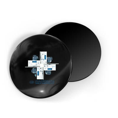 Mdr Macrodata Refinement Lumon Industries Magnet