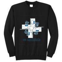 Mdr Macrodata Refinement Lumon Industries Tall Sweatshirt