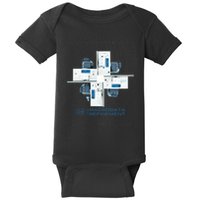 Mdr Macrodata Refinement Lumon Industries Baby Bodysuit