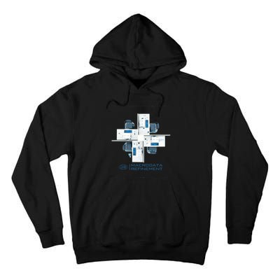 Mdr Macrodata Refinement Lumon Industries Tall Hoodie
