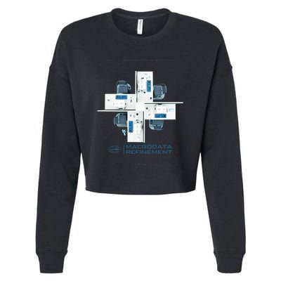 Mdr Macrodata Refinement Lumon Industries Cropped Pullover Crew