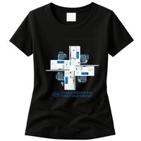 Mdr Macrodata Refinement Lumon Industries Womens T-Shirt