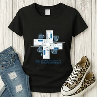 Mdr Macrodata Refinement Lumon Industries Womens T-Shirt