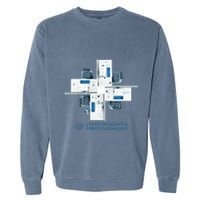 Mdr Macrodata Refinement Lumon Industries Garment-Dyed Sweatshirt
