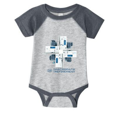 Mdr Macrodata Refinement Lumon Industries Infant Baby Jersey Bodysuit