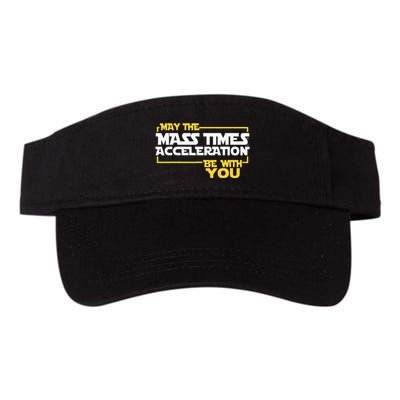 May Mass Times Acceleration Be With You Science Visor