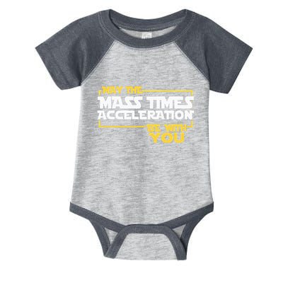 May Mass Times Acceleration Be With You Science Infant Baby Jersey Bodysuit