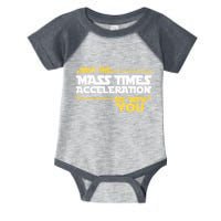 May Mass Times Acceleration Be With You Science Infant Baby Jersey Bodysuit