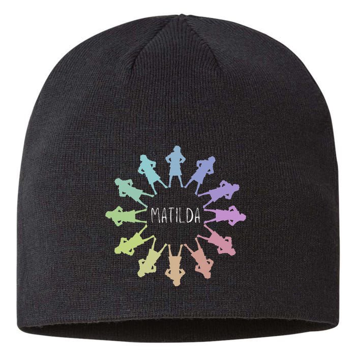 Matilda Musical Theatre Gradient Colour Circle Sustainable Beanie