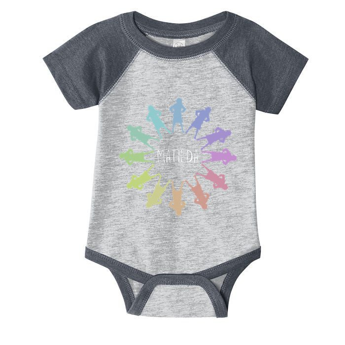 Matilda Musical Theatre Gradient Colour Circle Infant Baby Jersey Bodysuit