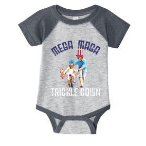 Mega Maga Trickle Down Patriotic American Funny Biden Quote Infant Baby Jersey Bodysuit