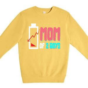 Mom Mother Wife Grandma Low Battery Moms Gift Premium Crewneck Sweatshirt