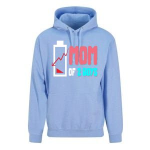 Mom Mother Wife Grandma Low Battery Moms Gift Unisex Surf Hoodie