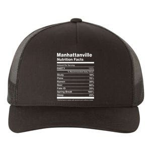 Manhattanville Nutrition Facts College University Yupoong Adult 5-Panel Trucker Hat