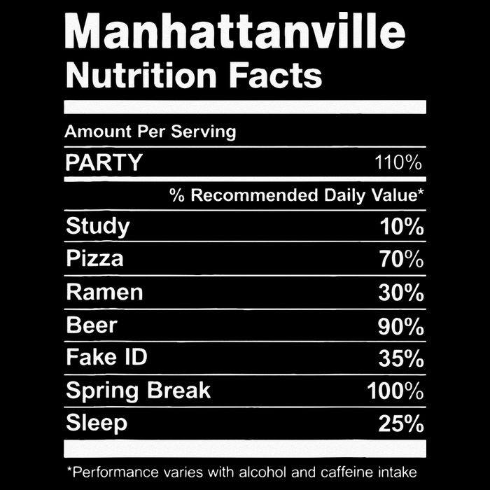 Manhattanville Nutrition Facts College University Button