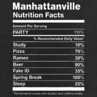 Manhattanville Nutrition Facts College University Adult Drive Performance Visor