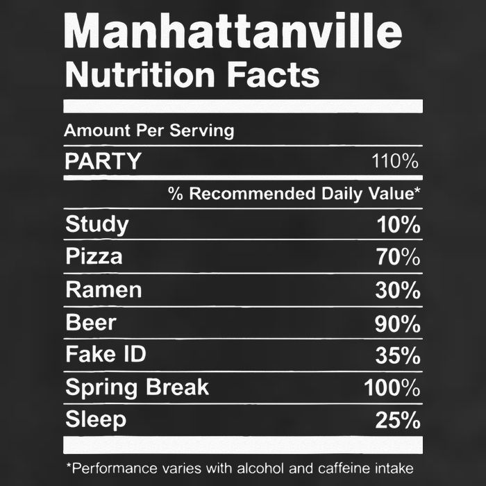 Manhattanville Nutrition Facts College University Adult Drive Performance Visor
