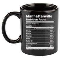 Manhattanville Nutrition Facts College University 11oz C Handle Ceramic Mug