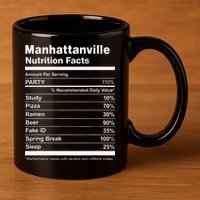 Manhattanville Nutrition Facts College University 11oz C Handle Ceramic Mug