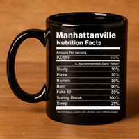 Manhattanville Nutrition Facts College University 11oz C Handle Ceramic Mug