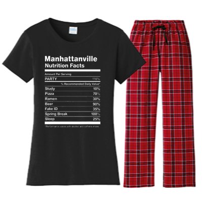 Manhattanville Nutrition Facts College University Women's Flannel Pajama Set